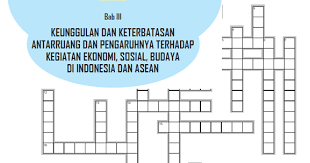 Lembar Kerja Crossword Teka Teki Silang Tts Ips Kelas 8 Bab 3 Cecepgaos Com