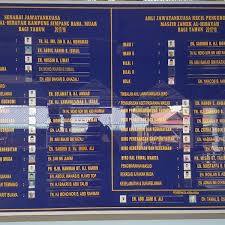 We did not find results for: Masjid Simpang Baba Muar Johor