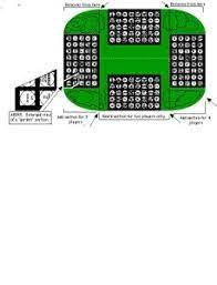In how does your garden grow?, players want to tend to their garden, avoid pests that will eat their crops, and plant one of each of the six fruits and vegetables in the game. How Does Your Garden Grow Board Game Boardgamegeek
