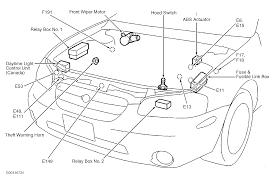 I am in desperate need of a interior fuse box diagram for a 1996 nissan maxima. Diagram 1996 Nissan Maxima Fuse Diagram Full Version Hd Quality Fuse Diagram Gawiring Italiadogshow It