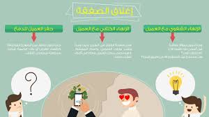 إغلاق الصفقة map ads comics