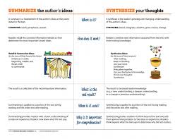 Introduce Reader Synthesis