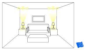 0300 0130 0002 6071 1566 i added butterfly pea vine,clematis ernest markham,cardinal vine,morning glory blue star,morning glory pearly gates,and some others.the next on the list is carol from ms.it came in late wednesday and went out this afternoon. Living Room Lighting Ideas