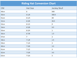 You've found the perfect hat style, now it's time to make sure it fits like a glove. Hat Size Chart Gallery Of Chart 2019