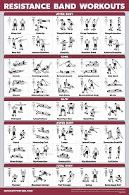 34 Things Under 10 That Ll Never Stop Being Useful Resistance Band Exercises Resistance Workout Band Workout