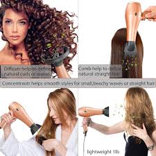 Nition Negative Ions Ceramic Hair Dryer With Diffuser Attachment Ionic Blow Dryer Quick Drying Ceramic Hair Dryer Ceramic Hair Hair Dryer Diffuser