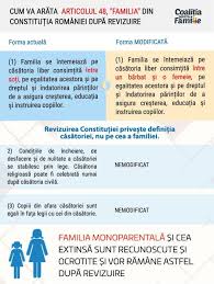 A) sa conserve bunul/bunurile si sa se ingrijeasca de el/ele ca un bun proprietar; Manipularea Redefinirea Familiei Avocat SÄƒcrieru Ana Corina