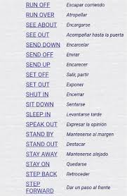 Cursos Cursosdeingles Cursosdeingles Aprendiendoingles Aprenderingles Aprender Palabras Basicas En Ingles Palabras Ingles Espanol Palabras De Vocabulario