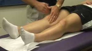 Image result for Ballottable Patella Sign