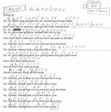 Steven Universe Peace And Love On The Planet Earth Guitar Chords Pin On Ukulele Music