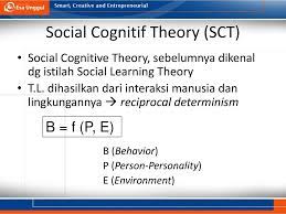 Safety controls technology, a workplace safety and health consulting firm based in middleburg heights, ohio. Social Cognitive Theory Ppt Download