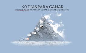 Hola amigos, en este vide veremos la segunda parte de la serie 'cómo crear un acortador y ganar dinero'. 90 Dias Para Ganar By Joel Pari Ii