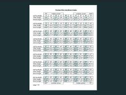 crown moulding chart cutting crown molding moulding with a