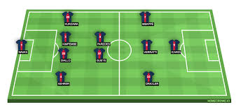 Ligue 1 position, team's average age, player's top stats like appearances, goals, assists and clean sheets. Psg Vs Lille Preview Probable Lineups Prediction Tactics Team News Key Stats
