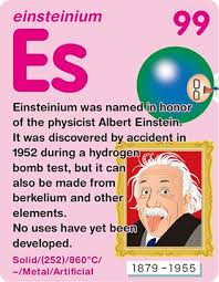 Pin On Chemistry Periodic Table