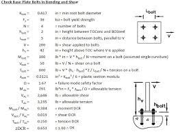 Anchor bolt diameter (rolled thread). Anchor Bolts In Bending Below Base Plate Structural Engineering General Discussion Eng Tips