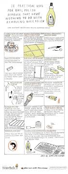 It's infused with calcium and nourishing oils that will leave your hands feeling super soft. 14 Practical Uses For Nail Polish Remover That Have Nothing To Do With Removing Nail Polish The Secret Yumiverse Wonderhowto