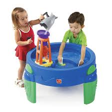 Pin On Christmas Ideas For The Twins 2014