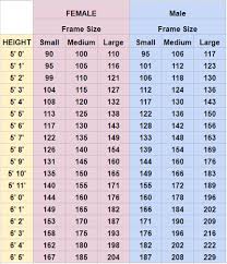 How Much Weight Will I Lose With Gastric Sleeve Surgery