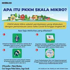 Kendati ancol tetap boleh buka di masa ppkm mikro, kapolda mengingatkan jajarannya agar intervensi diperlukan supaya warga jakarta tetap di rumah selama libur akhir pekan. Infografis Kebijakan Ppkm Skala Mikro Merdeka Com