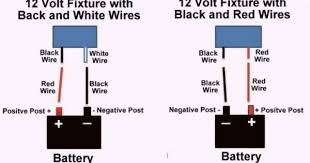 E2f506c 12 volt dc led dimmer wiring diagram free picture wiring. Pin On Research Restoring Vintage Mallard Duckling Camper