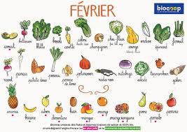 Legumes De Saison Decouvrez Notre Calendrier De Saisonnalite Biocoop