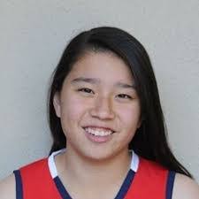 Jana Ramirez's Instagram, Twitter & Facebook