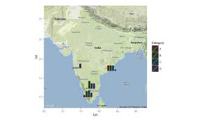 Statistics Plotting Bar Charts On Maps In R Geographic