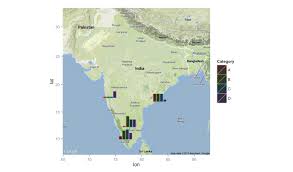 statistics plotting bar charts on maps in r geographic