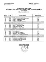 Admitere 2019 la universitatea politehnică timișoara. Transfer Clasa A Doua Tulburare Facultatea De Automatica Si Calculatoare Bucuresti Rezultate Admitere 2019 Apitotal Ro