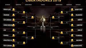 Após fim da fase de grupos, duelos das oitavas de final da libertadores foram definidos. Sorteio Das Oitavas De Final Deixa Os Quatro Tecnicos Campeoes Da Libertadores Na Berlinda Blog Drible De Corpo