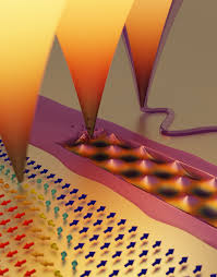 Contact us kathy@clicknstitch.net cross stitch collectibles 1001 las palmas entrada ave, #2213 henderson, nv 89012. Thermal Scanning Probe Lithography A Review Microsystems Nanoengineering