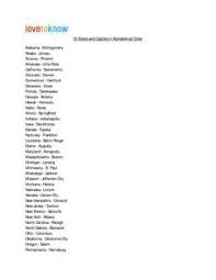Copy and paste either the state names or abbreviations from this list! Alphabetical List 50 States 50 States And Capitals In Alphabetical Order States And Capitals Topeka Frankfort