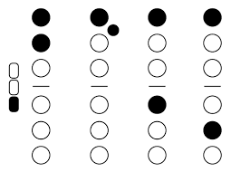 A Guide To Finally Figuring Out Which Bb Fingering To Use