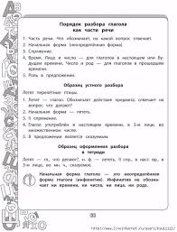 4 класс рабочая тетрадь по русскому языку автор рамзаева гдз Russkij Yazyk 1 4 Klassy Obsuzhdenie Na Liveinternet Rossijskij Servis Onlajn Dnevnikov V 2020 G Zanyatiya Dlya Detej Dnevnik Vospitanie