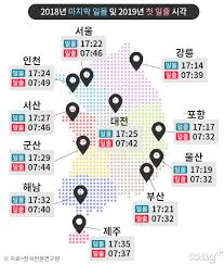 간단한 버전 t.js은 시간만 출력하며, 메인 위젯 스크립트인 ko.js는 시간, 날짜, 일출시간, 일몰시간, 낮의 길이를 출력할 수 있습니다. 2018ì§€ì—­ë³„ ë§ˆì§€ë§‰ì¼ëª°ì‹œê°„ê³¼ 2019ë…„ ìƒˆí•´ ì²« ì¼ì¶œì‹œê°„ ì‚¬ì§„ìœ¼ë¡œ ë³´ê¸°