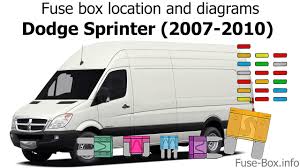 Fuse Box Location And Diagrams Dodge Sprinter 2007 2010