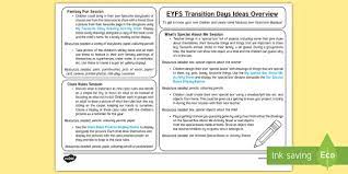 Write different ideas for i spy games on a large index card (so you don't run out of ideas!) such as shoes, sneakers, shirt circle time transition fun! Eyfs Transition To Year 1 Teaching Ideas Overview