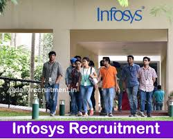 Infosys Recruitment 2020 Apply For Java Developer Other Job Openings Infosys Careers