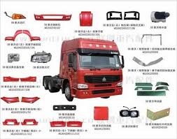 Pin On Automotive Spare Parts