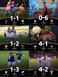 Aunque el empate de la semana pasada fase de grupos de la copa libertadores 2021: Futbol Ovetense Copa Libertadores Resultados De Hoy Facebook