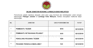 19 tahun 2013 danjuga hasil mesyuarat yang diadakan bersama wakil kesatuan i) lampiran a : Jawatan Kosong Terkini Lembaga Koko Malaysia Pembantu Tadbir Pembantu Setiausaha Pejabat Pen Peg Tadbir Pelbagai Jawatan Lain Kerja Kosong Kerajaan Swasta