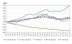 This latest death is another reminder that flu is serious and remains at high levels in our community. Immc Swd 282020 29331 20final Eng Xhtml 1 En Autre Document Travail Service Part1 V5 Docx