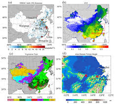 What did we do in this experiment? Qkvdruyf5uekfm