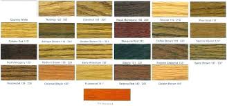 Wood Stain Colors From For Use On Floors Floor Flooring