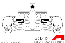 Superbike wins race against fighter jet, aircraft, tesla and formula one car. 2017 F1 Season Changes