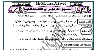 يخضع الجهاز التناسلي الأنثوي، منذ البلوغ، إلى مراقبة المعقد تحت السريري النخامي. Ù…Ø°ÙƒØ±Ø© Ø´Ø±Ø­ Ø§Ù„ØªÙ†Ø³ÙŠÙ‚ Ø§Ù„Ù‡Ø±Ù…ÙˆÙ†Ù‰ Ù„Ù„ØµÙ Ø§Ù„Ø«Ø§Ù„Ø« Ø§Ù„Ø«Ø§Ù†ÙˆÙ‰ Ù„Ù„Ø§Ø³ØªØ§Ø° Ù…ÙˆØ³Ù‰ Ø§Ù„Ø³ÙŠØ¯