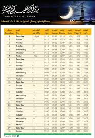 Prayer times & calendar explained. Ramadan 2020 Muscat Oman Calendar And Timings Amazing Oman