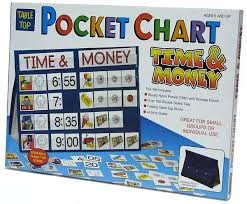 Time And Money Tabletop Pocket Chart Beecon Learning
