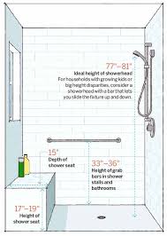 This dog rear toilet paper holder will definitely get guests talking at your next house party and nobody will ever forget the day they had to pull toilet paper from such an unusual place. 64 Important Numbers Every Homeowner Should Know This Old House